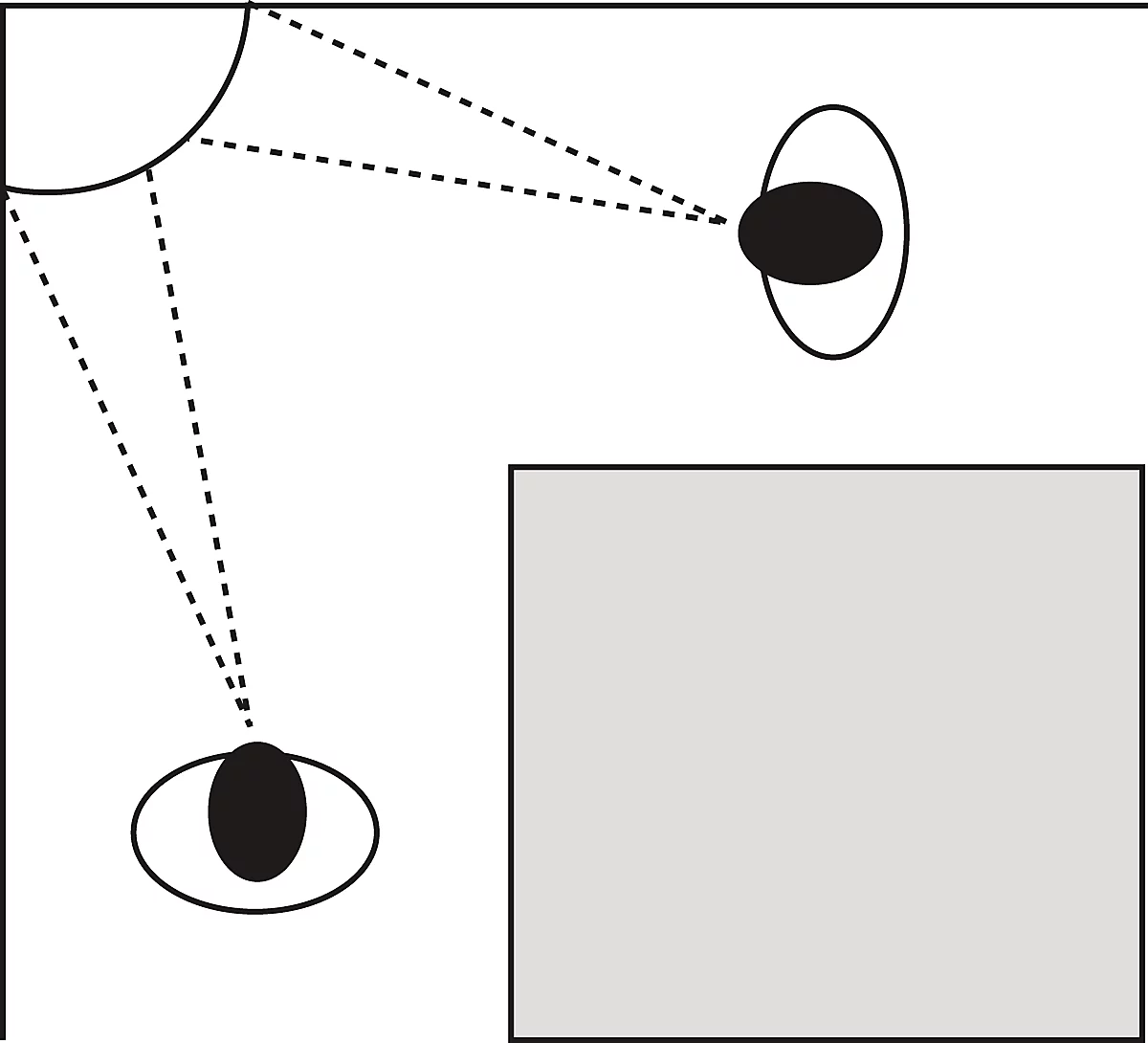 Panoramaspiegel 90°, 2 Kg, B 300 X H 300 X T 230 Mm 2 Panoramaspiegel 90°, 2 Kg, B 300 X H 300 X T 230 Mm – Bild 2