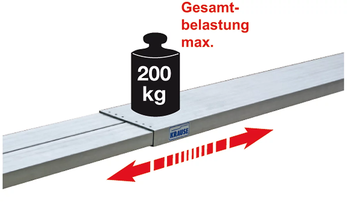 Teleboard, Aus Aluminium, Länge 3 Meter, Inkl. Board Stand 5 Teleboard, Aus Aluminium, Länge 3 Meter, Inkl. Board Stand – Bild 5